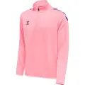 Hummel Hmlcore Xk Collegegenser