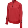 Hummel Lead Collegegenser