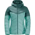 Jack Wolfskin Tundra Down Jakke