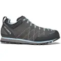 Scarpa Crux Tursko