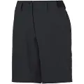 Vaude Loamer Shorts