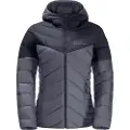 Jack Wolfskin Tundra Down Jakke