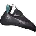Black Diamond Shadow Lv Klatresko