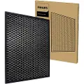Philips 1000 series NanoProtect FY1413 - Filter - for luftrenser
