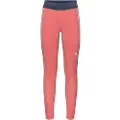 Odlo Aeolus Pro Bukser