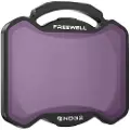 FreeWell Nd32-filter For Dji Avata 2