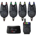 Prologic C-series 3+1+1 Bittalarm