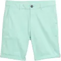 Tom Tailor 1044710 Shorts
