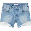 Name it Shorts