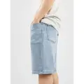 REELL Solid Shorts blå
