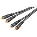Wentronic goobay - Lydkabel - kombinert lyd - RCA plugg til RCA plugg - 1.5 m - dobbeltskjermet koaksial - svart