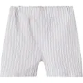 Name it Normal Passform Shorts