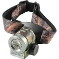 Browning Nitro Headlamp