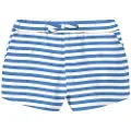 Name it Normal Passform Shorts