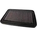K&N High-flow Suzuki Gsf 1200 01-03 Luftfilter
