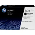 HP 80x Toner