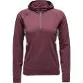 Black Diamond Alpenglow Pro Hettegenser