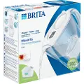 Brita Marella Vannrensende Kanne