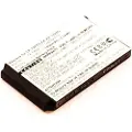 CoreParts - Batteri - Li-Ion - 1500 mAh - for Cisco Unified Wireless IP Phone 7925G