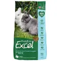 Burgess Rabbit Excel Junior & Dwarf 10 kg.