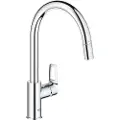 GROHE BauLoop, Kromfarget
