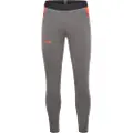 Hummel Blaze Pro Training Treningsbukse