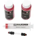 RockShox Standard Luftepakke For Laderdemper