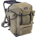 Kinetic Premium Ryggsekk 55l