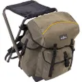 Kinetic Standard Ryggsekk 46l