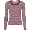 Levi's Dry Goods Waffle Langarmet T-skjorte