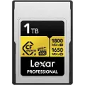 Lexar Cfexpress Pro Type A 4.0 Series 1tb Minnekort