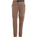 Adidas Terrex Utilitas Hiking Zip-off Bukser
