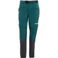 Adidas Terrex Utilitas Hiking Zip-off Bukser