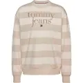 Tommy Hilfiger Dw0dw19041 Collegegenser