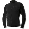 Biotex Win Jakke
