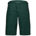POC Motion Air Shorts
