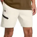 Under Armour Unstoppable Fleece Shorts