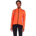 Santini Winter Lined Jakke