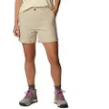 Columbia Cedar Crest Shorts