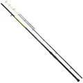 Shimano Beastmaster Bx Boat Quiver Bunn Fiskestang