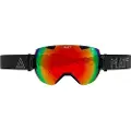 Matt Synchro Skibriller