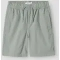 Name it Shorts Shorts