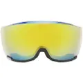Atomic Visor Id Stereo Linse
