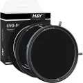 H&Y Hd Evo Nd32-512 Filtersett 72 Mm