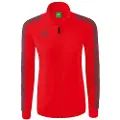 Erima Essential Team Track Top Genser Med Hel Glidelås