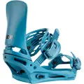 Burton Cartel Snowboardbindinger