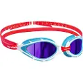 Madwave Trilogy Rainbow Polarized Polariserte Svømmebriller