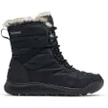 Columbia Minx Shorty Iv Snøstøvler