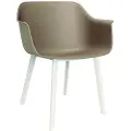 Resol Shape Click Lenestol