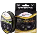 Cinnetic Raybraid 4 270 M Flettet Fiskesnøre